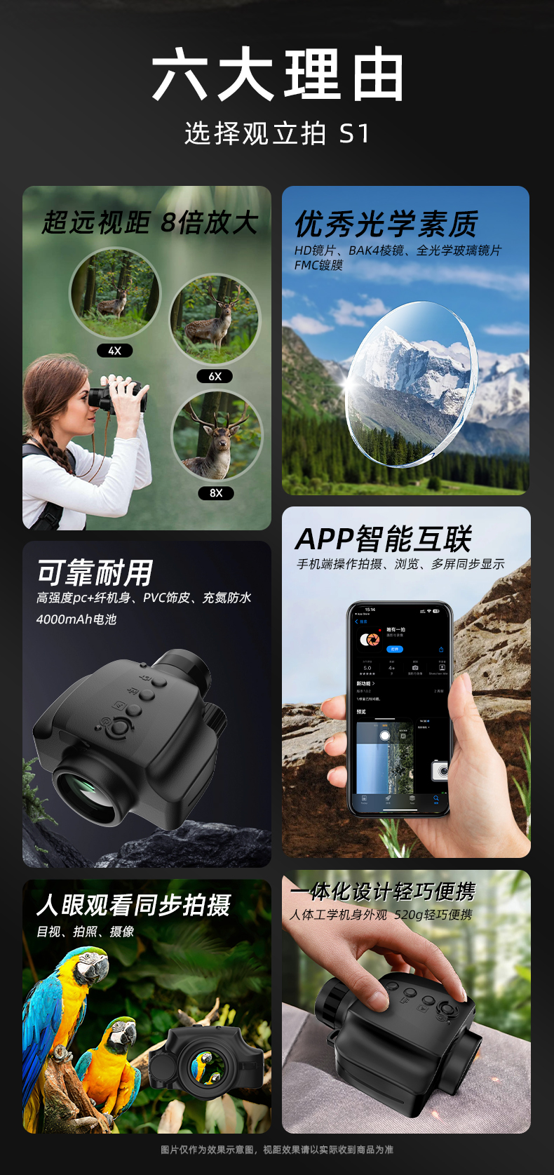 S1新拍照单筒详情_03.jpg