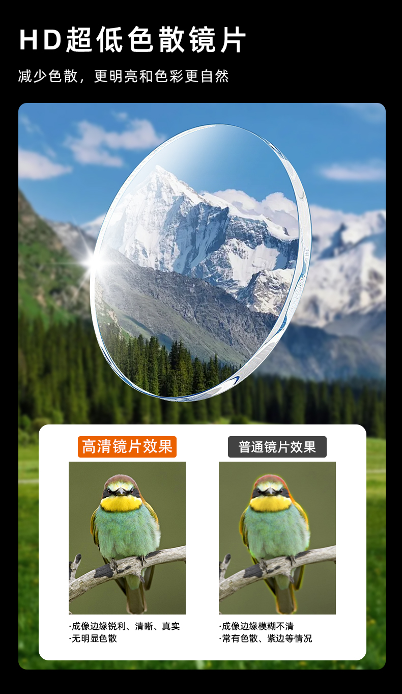 S1新拍照单筒详情_11.jpg
