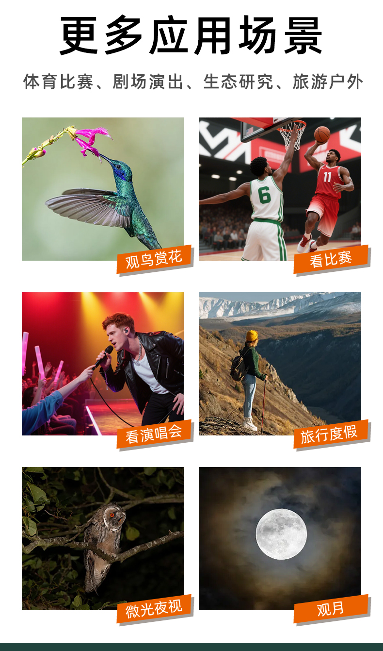 S1新拍照单筒详情_20.jpg
