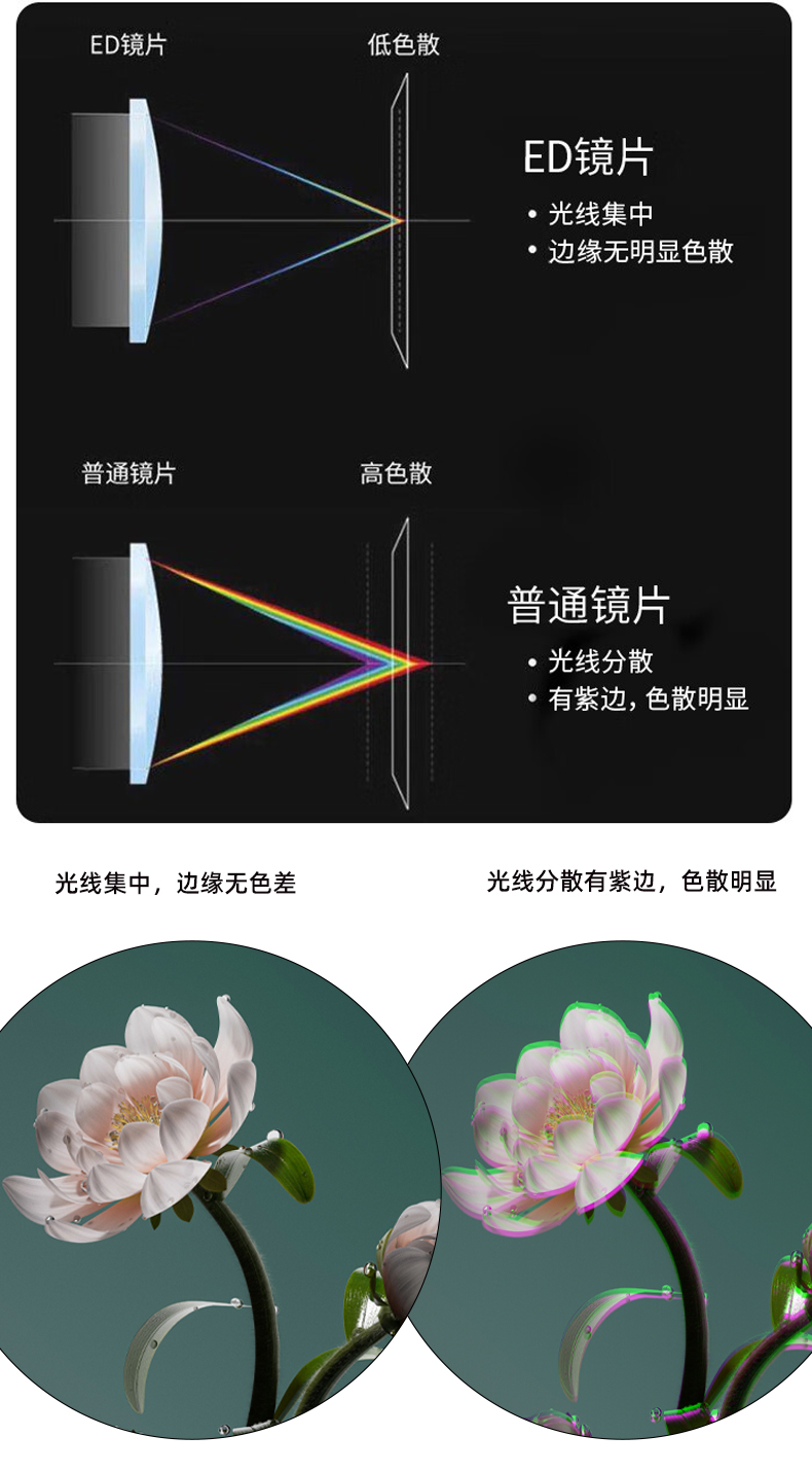 833双筒详情页褚_05.jpg